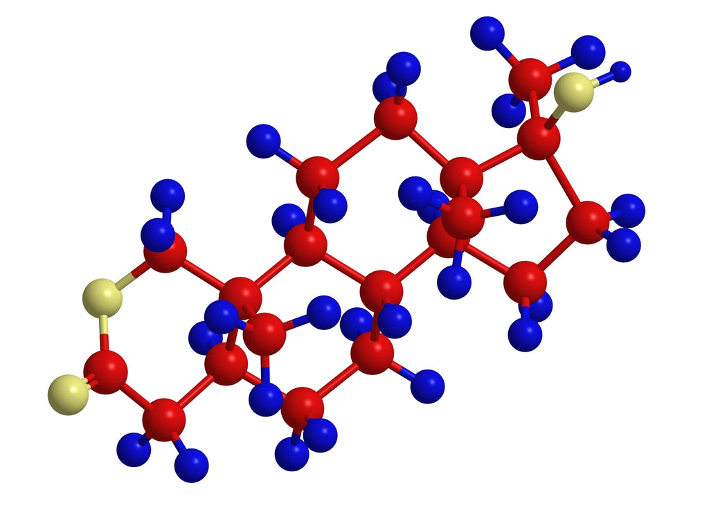 Anavar Drug Profile